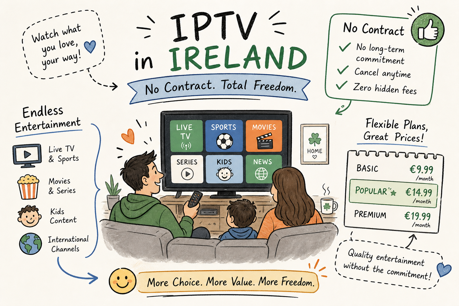 IPTV Belgique subscription plans with no contract from €9.99 per month — best prices for 2026